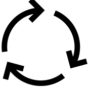 sykli